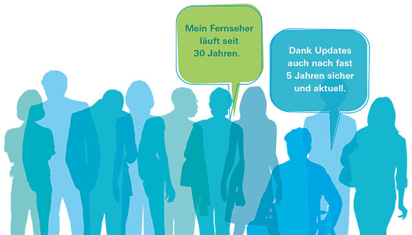 In meinen mehr als 15 Jahren, in denen ich Teams in der Haushaltsgerätebranche geführt habe,